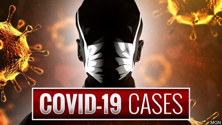 Covid-Cases